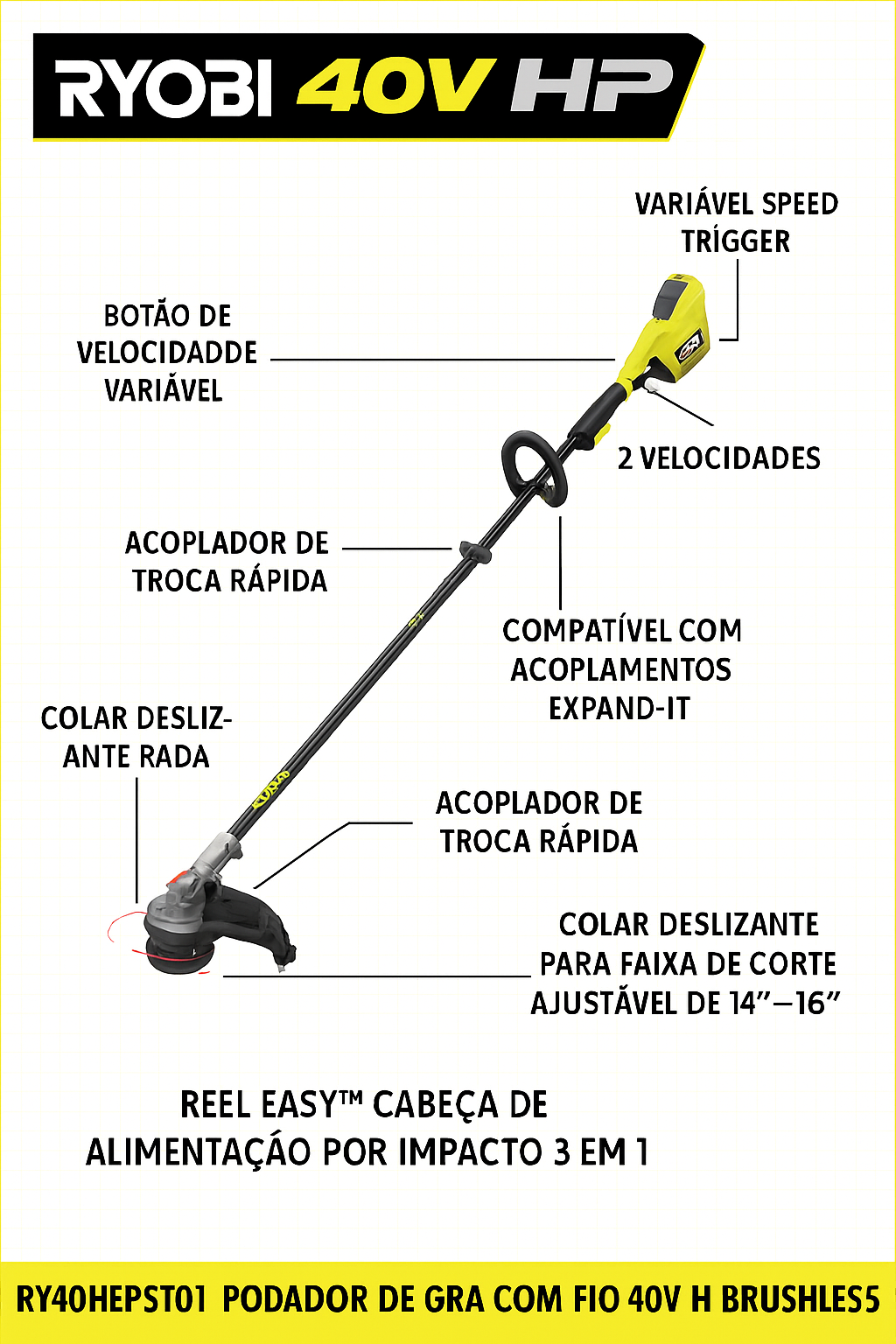 Kit Combo RYOBI Cortador + Soprador com 2 Ferramentas