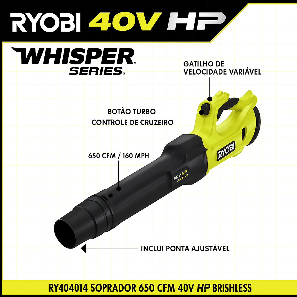 Kit Combo RYOBI Cortador + Soprador com 2 Ferramentas