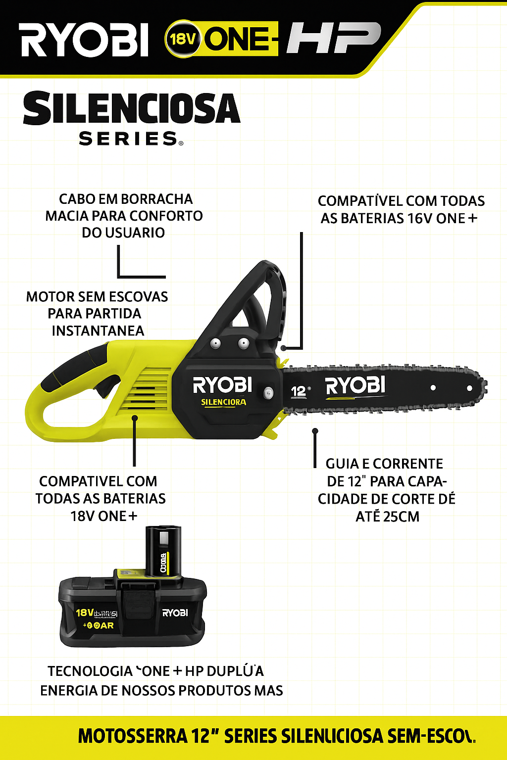 KIT DE MOTOSSERRA 18V ONE+ HP SILENCIOSA